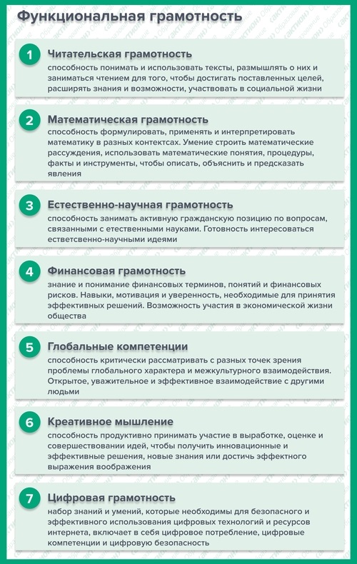 Памятка о Функциональной грамотности_page-0001 (2).jpg